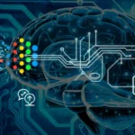 IA generativa Google Ads