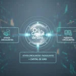 capital de giro